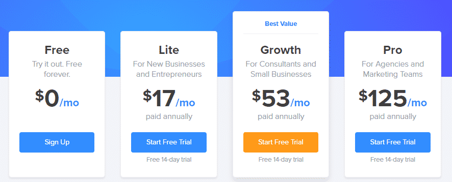 interact quizzes and pricing